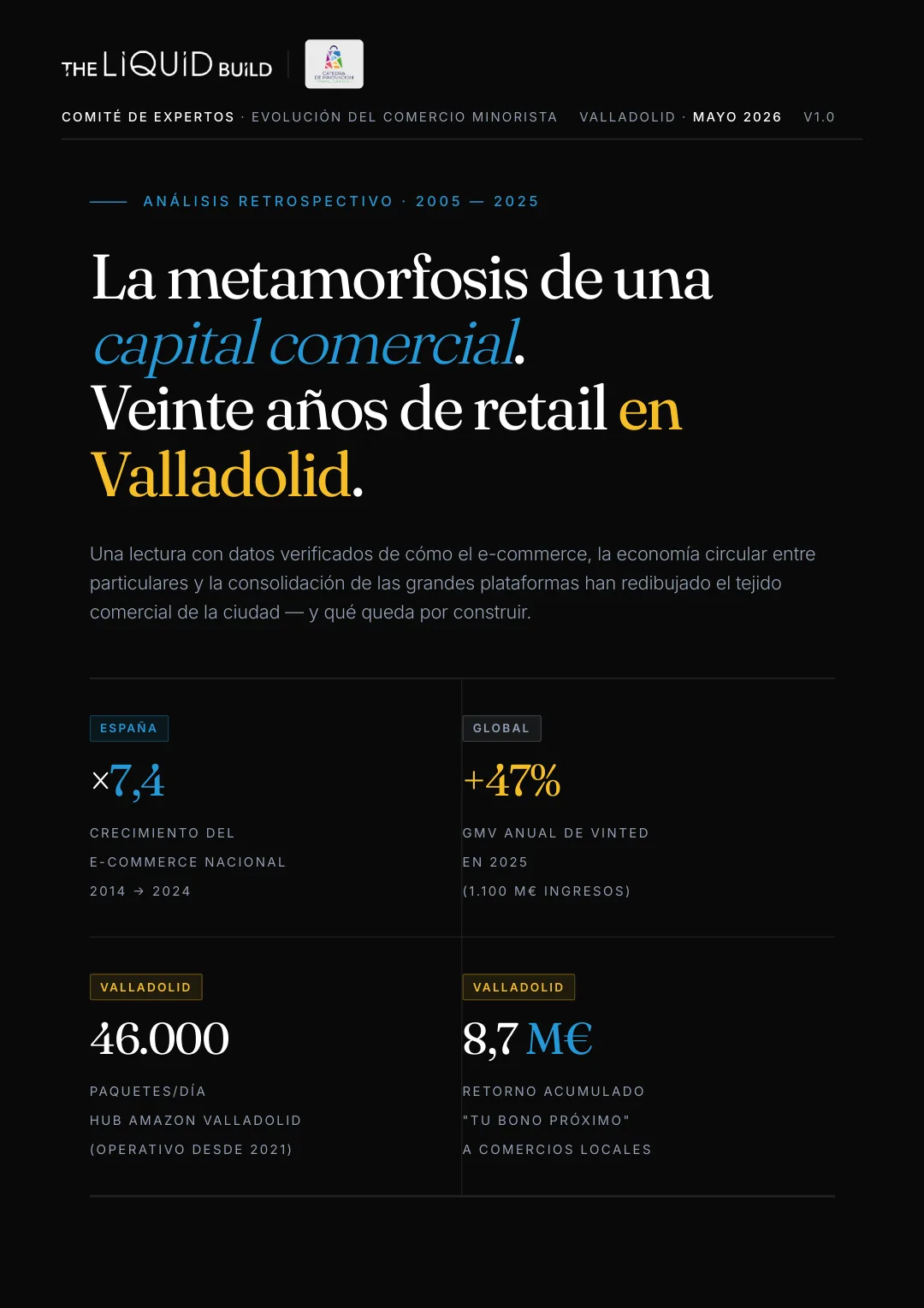 Informe sobre pequeño comercio - Valladolid 2005–2025 · the LIQUID build — 1