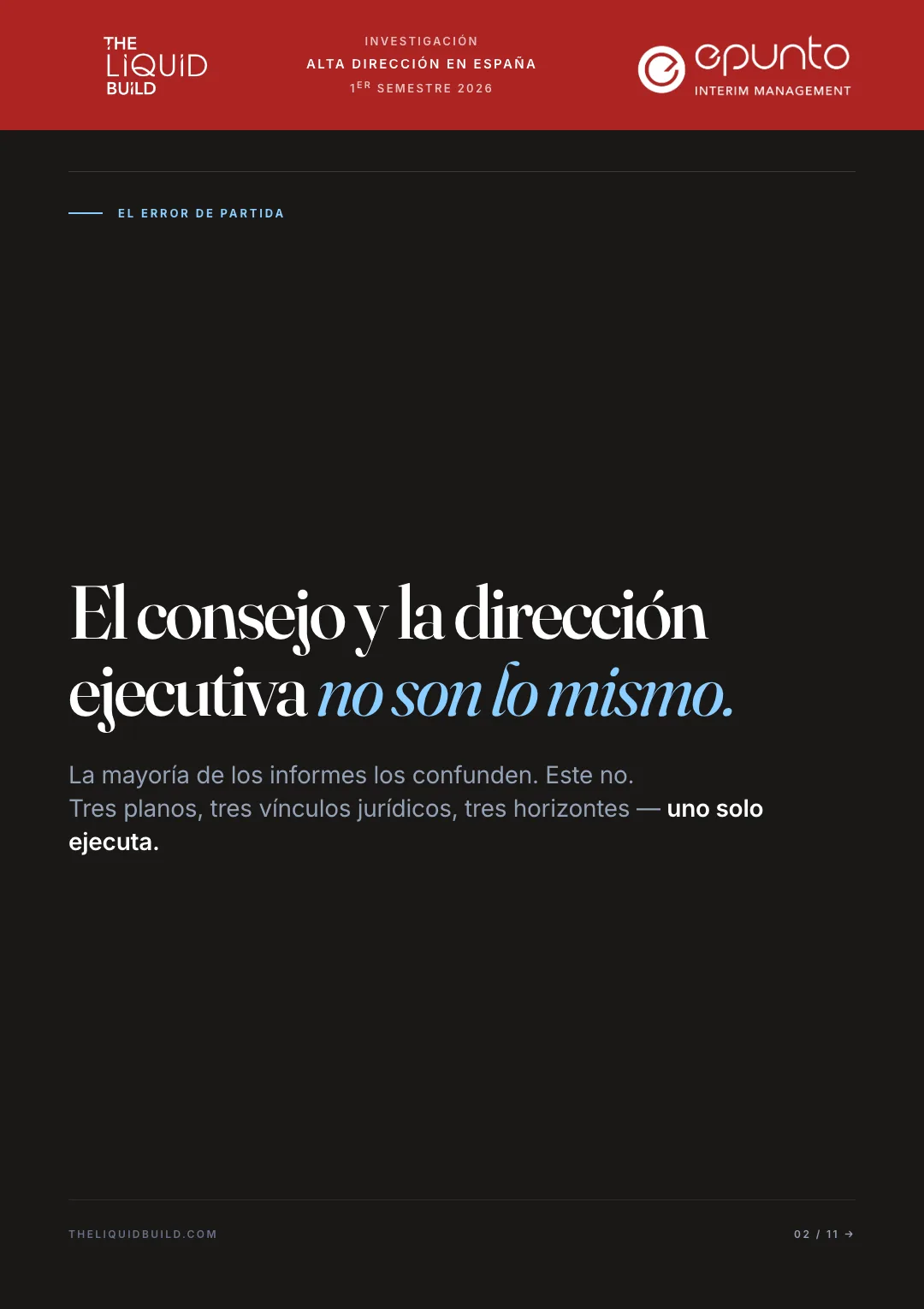 Informe sobre Alta Dirección en España · Primer Semestre de 2026 · the LIQUID build — 3