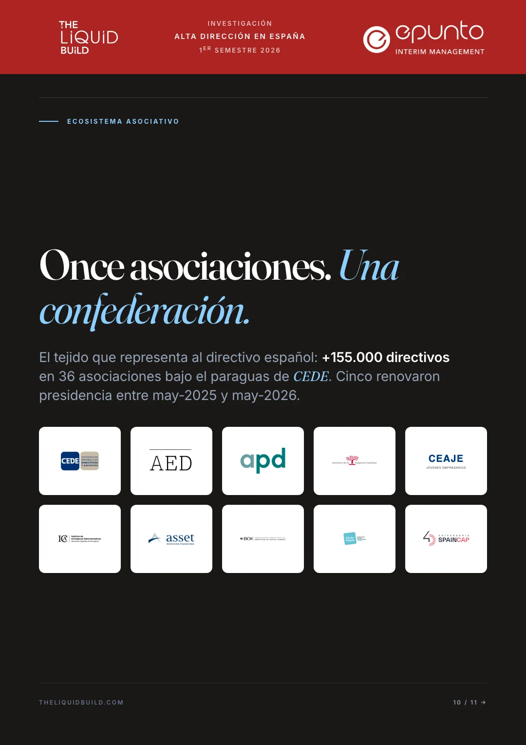 Informe sobre Alta Dirección en España · Primer Semestre de 2026 · the LIQUID build — 11