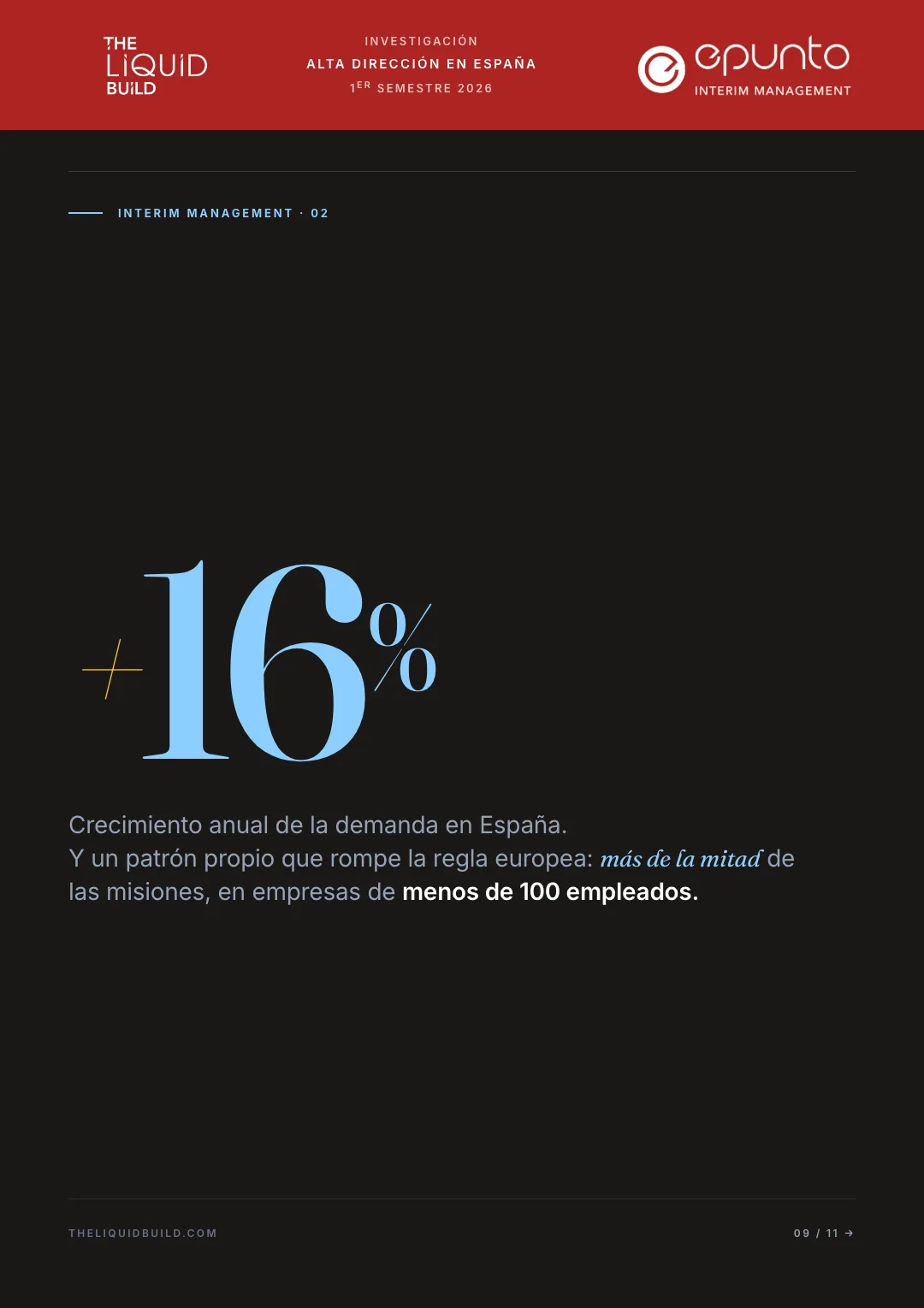 Informe sobre Alta Dirección en España · Primer Semestre de 2026 · the LIQUID build — 10