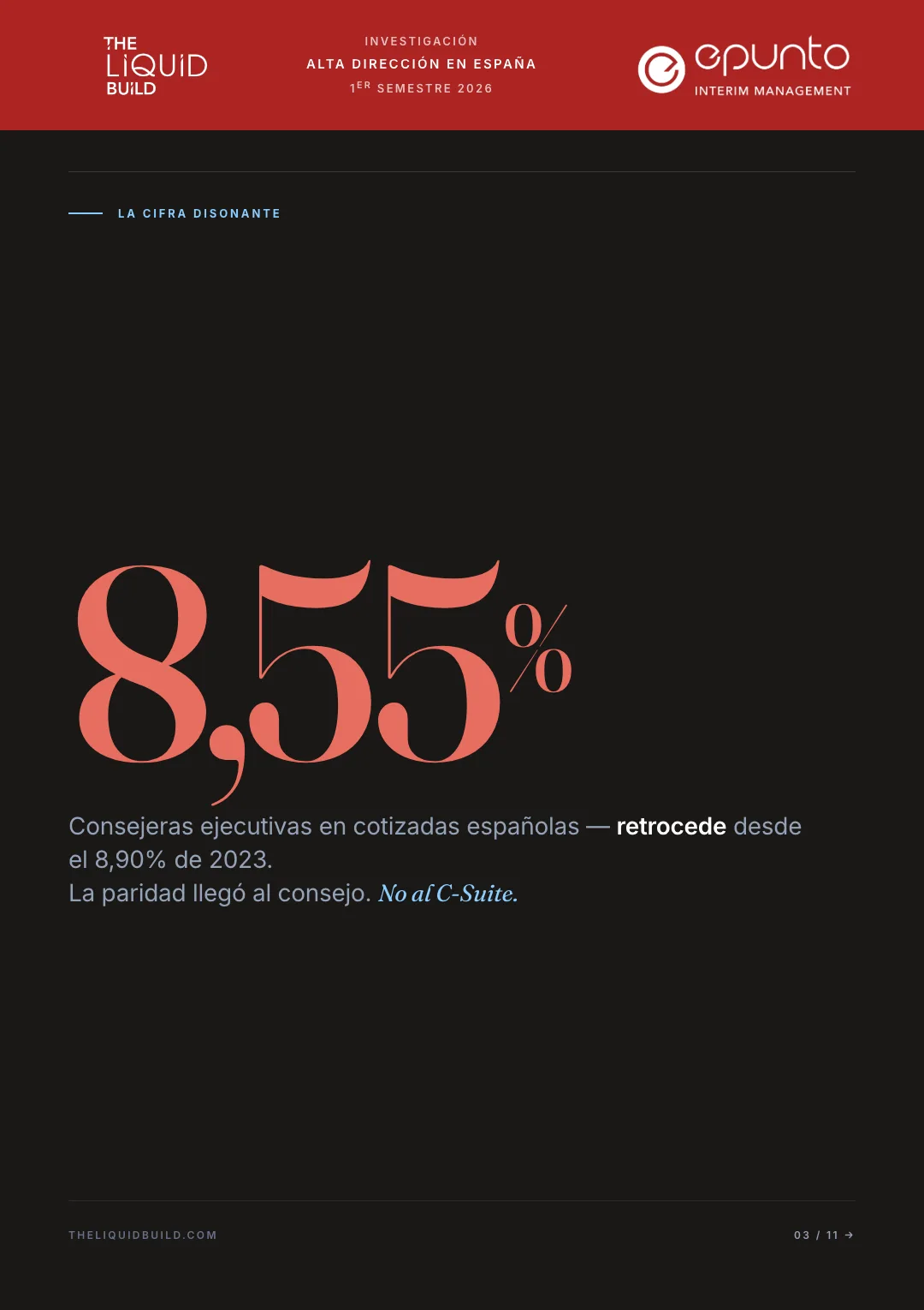 Informe sobre Alta Dirección en España · Primer Semestre de 2026 · the LIQUID build — 4